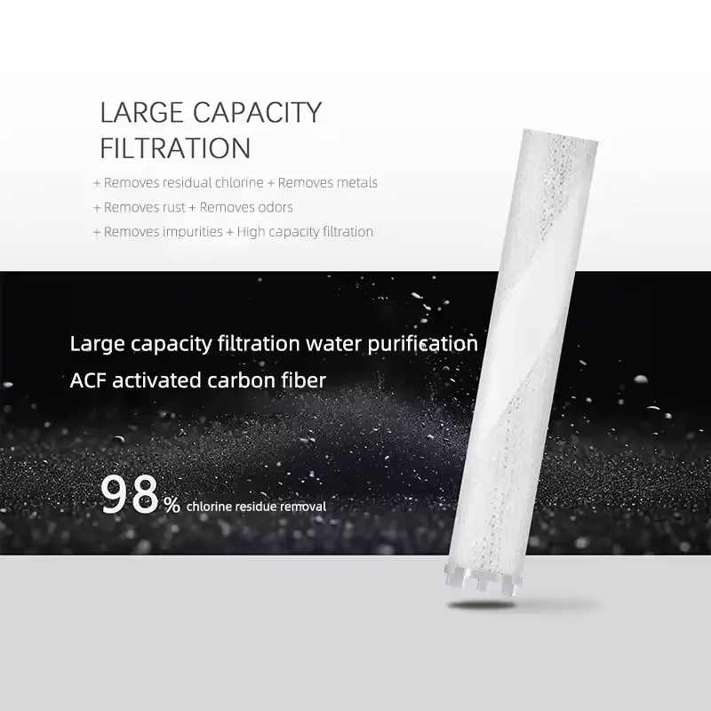 Water Flow Control Pp Cotton Purify Filter Shower